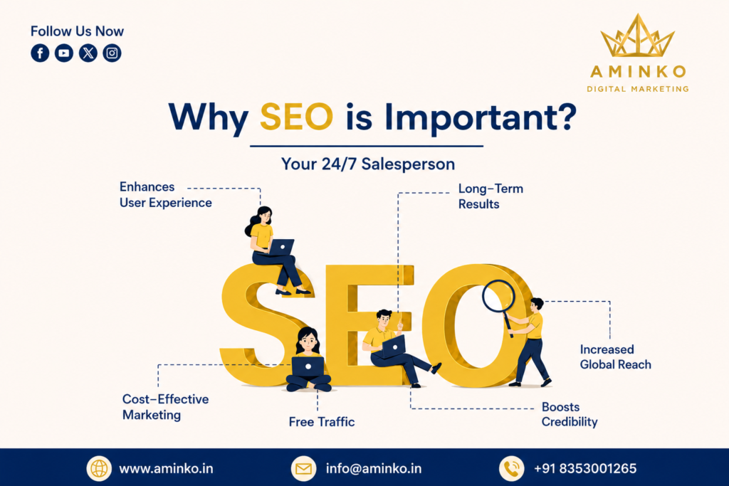 Why SEO Is Important for Every Business in 2026