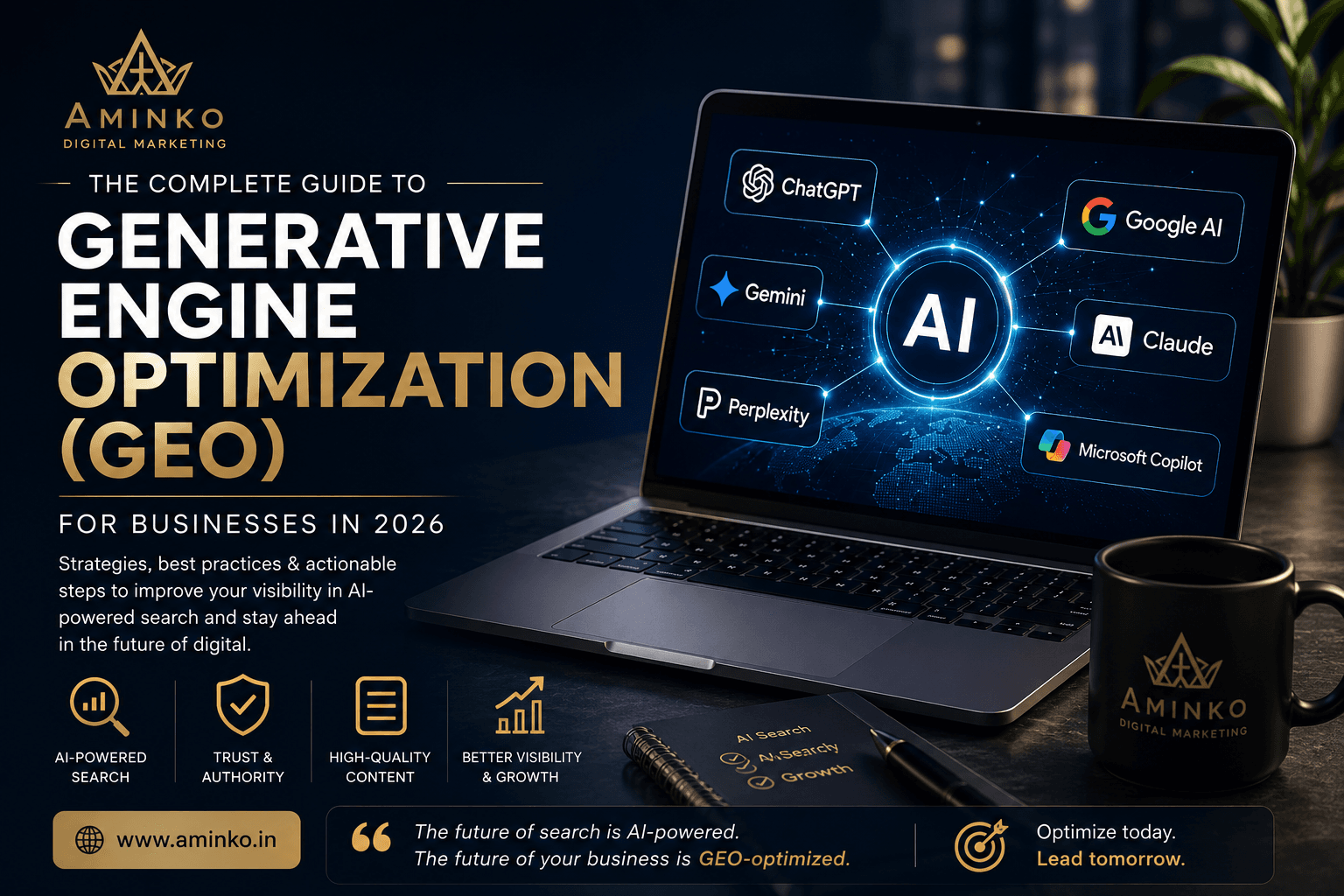 Generative Engine Optimization (GEO) guide for businesses in 2026 showing AI-powered search platforms like ChatGPT, Google AI, Gemini, Claude, Perplexity, and Microsoft Copilot with Aminko Digital Marketing branding.